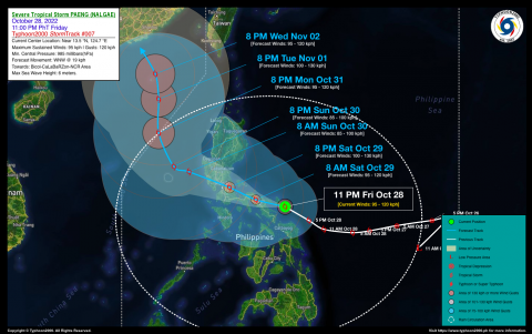 Severe Tropical Storm PAENG (NALGAE) Advisory No. 07