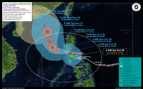 Severe Tropical Storm PAENG (NALGAE) Advisory No. 09
