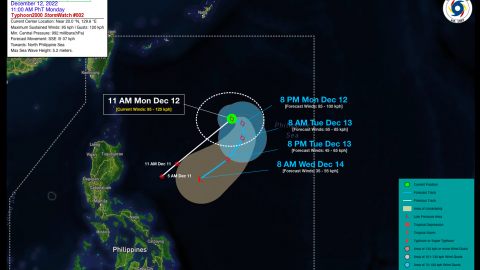 Severe Tropical Storm ROSAL (PAKHAR) StormWatch No. 02