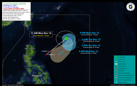Severe Tropical Storm ROSAL (PAKHAR) StormWatch No. 02