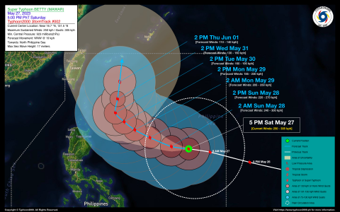 Super Typhoon BETTY (MAWAR) Advisory No. 02