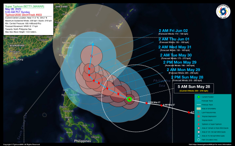 Typhoon BETTY (MAWAR) Advisory No. 03