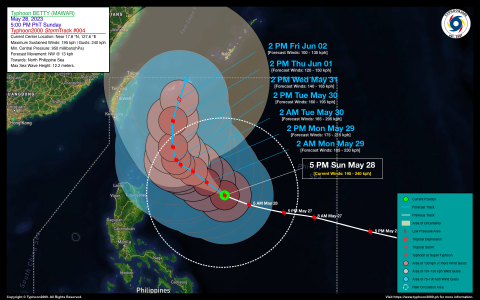 Typhoon BETTY (MAWAR) Advisory No. 04