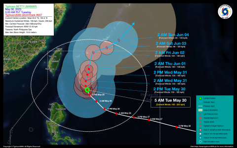 Typhoon BETTY (MAWAR) Advisory No. 07
