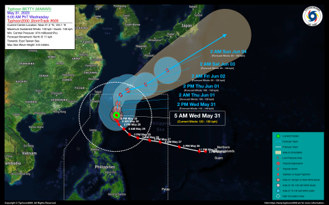 Typhoon BETTY (MAWAR) Advisory No. 09