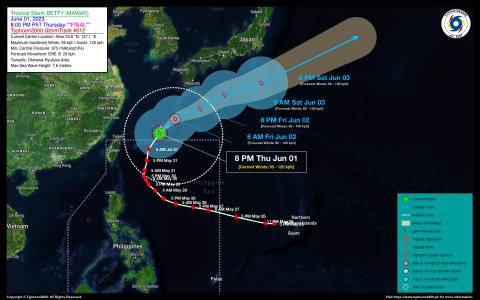 Severe Tropical Storm BETTY (MAWAR) Final Advisory