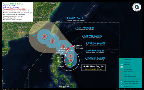 Typhoon GORING (SAOLA) Advisory No. 09