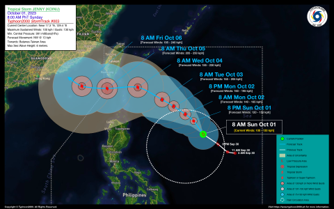 Severe Tropical Storm JENNY (KOINU) Advisory No. 03