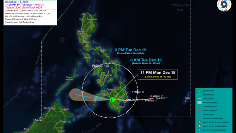 Tropical Disturbance KABAYAN (JELAWAT) Final Advisory
