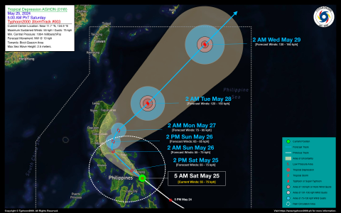 Tropical Depression AGHON (01W) Advisory No. 03