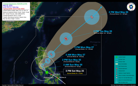 Tropical Depression AGHON (01W) Advisory No. 05