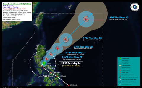 Severe Tropical Storm AGHON (EWINIAR) Advisory No. 07