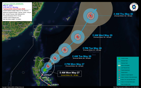 Typhoon AGHON (EWINIAR) Advisory No. 08