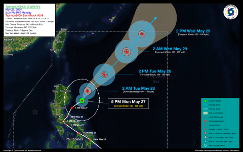 Typhoon AGHON (EWINIAR) Advisory No. 09