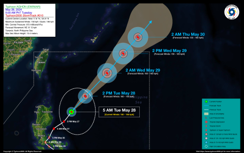 Typhoon AGHON (EWINIAR) Advisory No. 10