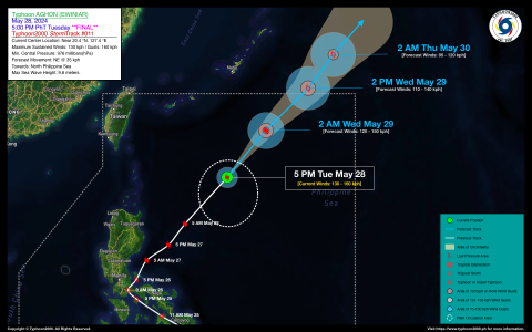 Typhoon AGHON (EWINIAR) Final Advisory