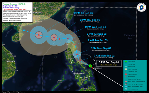 Tropical Depression ENTENG Advisory No. 02