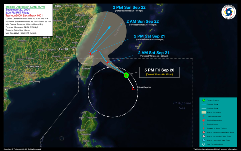 Tropical Depression IGME StormWatch No. 01