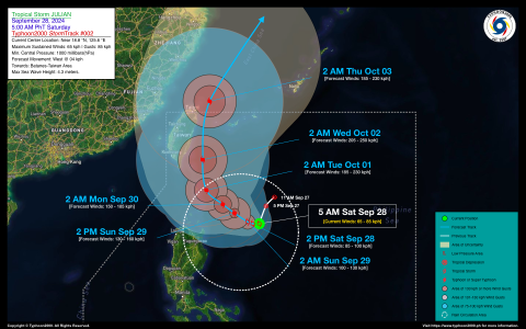 Tropical Storm JULIAN Advisory No. 02