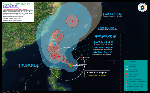 Tropical Storm JULIAN (KRATHON) Advisory No. 04