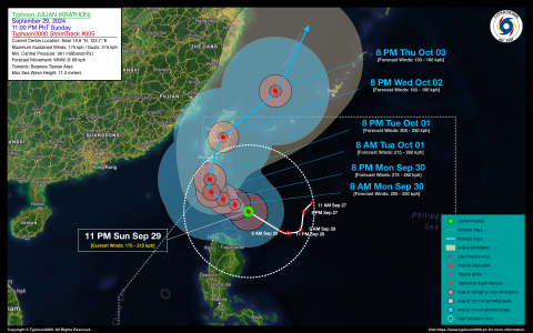 Typhoon JULIAN (KRATHON) Advisory No. 05