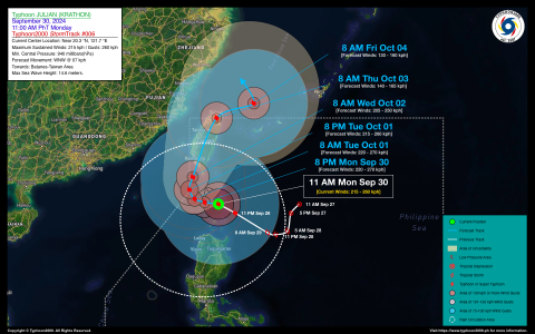 Typhoon JULIAN (KRATHON) Advisory No. 06