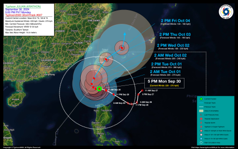 Typhoon JULIAN (KRATHON) Advisory No. 07