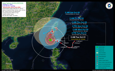 Super Typhoon JULIAN (KRATHON) Advisory No. 08