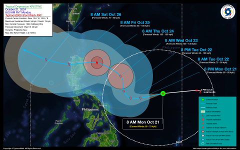 Tropical Depression KRISTINE Advisory No. 01