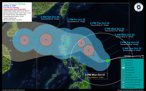 Tropical Depression KRISTINE Advisory No. 02