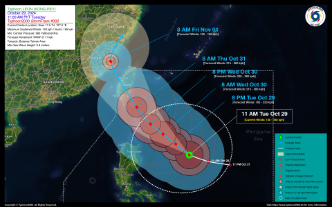 Typhoon LEON (KONG-REY) Advisory No. 02