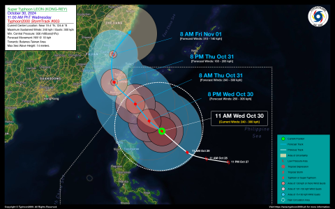 Super Typhoon LEON (KONG-REY) Advisory No. 03