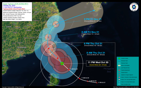 Typhoon LEON (KONG-REY) Advisory No. 04