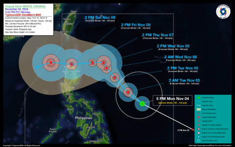 Severe Tropical Storm MARCE (YINXING) StormWatch No. 02