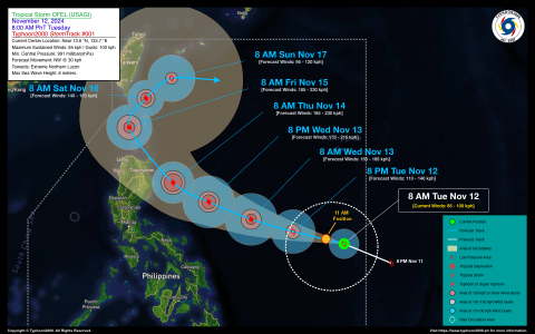 Tropical Storm OFEL (USAGI) Advisory No. 01