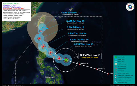 Typhoon OFEL (USAGI) Advisory No. 03