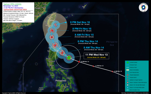 Typhoon OFEL (USAGI) Advisory No. 04