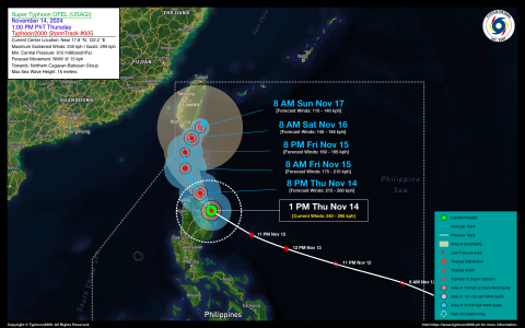 Super Typhoon OFEL (USAGI) Advisory No. 05