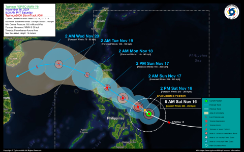 Super Typhoon PEPITO (MAN-YI) Advisory No. 04