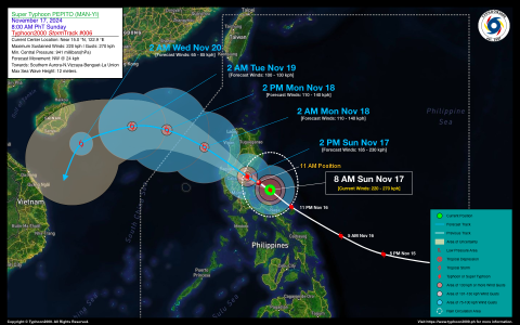 Typhoon PEPITO (MAN-YI) Advisory No. 06