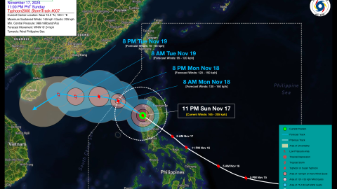 Typhoon PEPITO (MAN-YI) Advisory No. 07